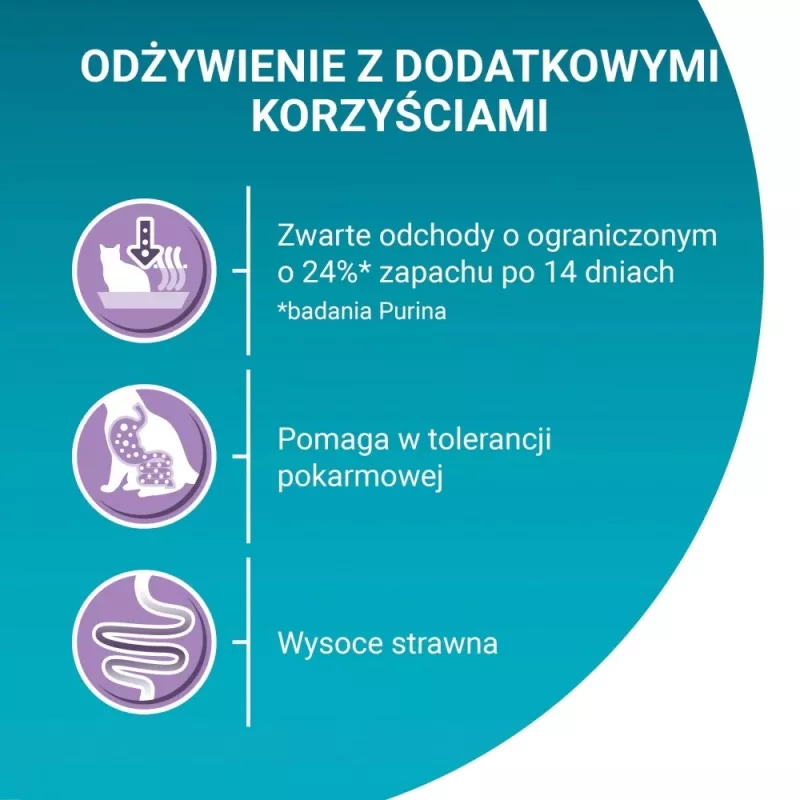Purina ONE Sensitive Turkey & Rice droogvoer voor katten 750g
