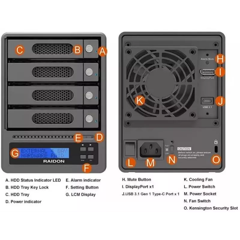 RAIDON GR5640-SBA31 4-bay SATA HDD/SSD behuizing USB 3.1 Gen 2 eSATA hardware RAID