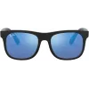 Ray-Ban Junior RJ9069S702855 zonnebril transparant blauw 48mm