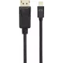 Renkforce Mini DisplayPort naar DisplayPort-kabel 1,5 m zwart vergulde contacten RF-4538174