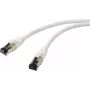 Renkforce RF-7106492 Cat 8.1 S/FTP patchkabel, 2 m, wit