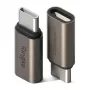 Ringke USB-C male naar Lightning female adapter (2-pack) gunmetal