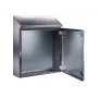 Rittal HD Hygienic Design compacte behuizing - roestvrij staal, IP66/IP69, NEMA 4X