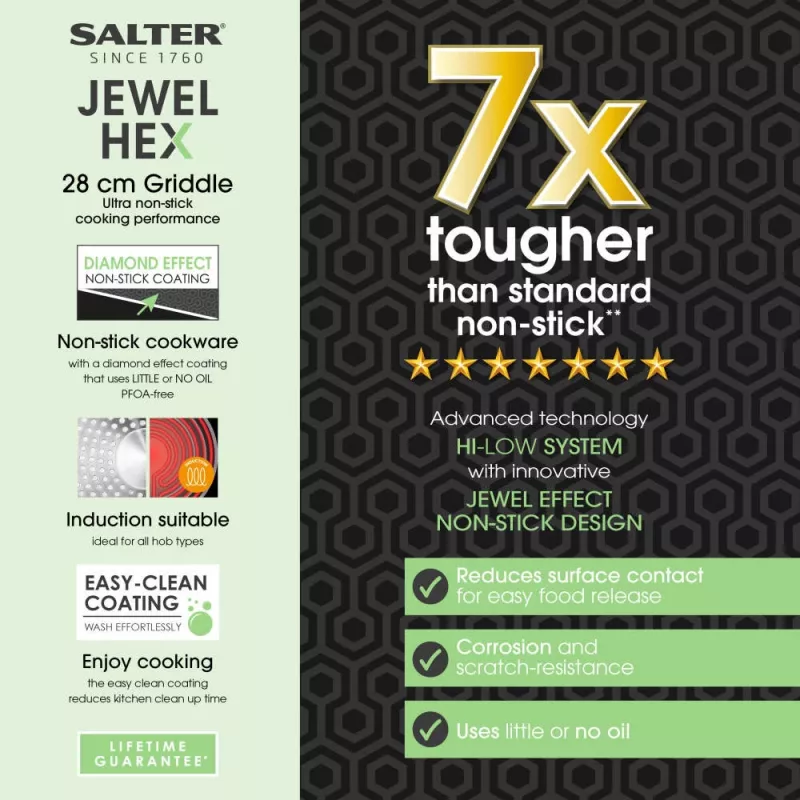 Salter BW116231SA Jewel Hex 28cm grillpan