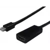 SECOMP STANDARD Mini DisplayPort naar HDMI-adapter, 4K, verguld, zwart S3206