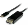 SECOMP STANDARD USB-C naar DisplayPort adapterkabel 1m 4K@60Hz zwart S3732
