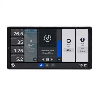 Shelly Wall Display X2 WiFi/BLU (wit)