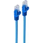 shiverpeaks BS08-35011 Cat.7 U/UTP patchkabel, RJ-45, 0,5 m, blauw