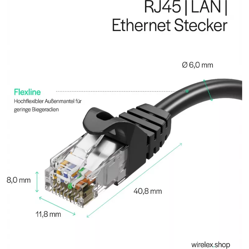 ShiverPeaks RJ45-patchkabel Cat. 7 S/FTP PUR zwart 1,0 m
