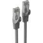 ShiverPeaks RJ45-patchkabel S/FTP PIMF Cat7 LSZH grijs - netwerkkabel - 2 m