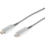 SHIVERPEAKS S-Conn 01-20075 high-speed HDMI-kabel met ethernet 10m zwart/grijs