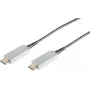 SHIVERPEAKS S/CONN maximum connectivity actieve optische HDMI-kabel 20m - 4K 60Hz, 18Gbps, verguld 01-20095
