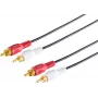 SHIVERPEAKS S/CONN maximum connectivity RCA-audiokabel, 2 RCA-stekker naar 2 RCA-stekker, verguld, 0,5 m, zwart (40501)