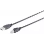 SHIVERPEAKS S/CONN Maximum Connectivity USB 2.0 High-Speed-kabel, A naar B, zwart, 0,5 m (13-23015)