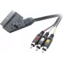 SpeaKa Professional SCART naar 3x RCA Composite AV-kabel 2m zwart SP-7869848