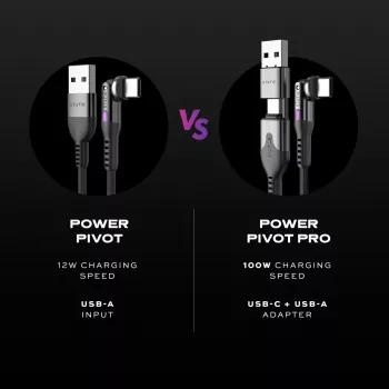 STATIK PowerPivot Pro Nylon gevlochten kabel, USB-C naar USB-C, 2m, zwart