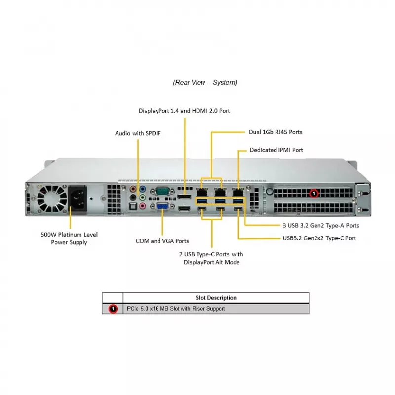 Super Micro 1U rackmount server barebone AS-1015A-MT, H13SAE-MF, 4x 2,5 inch hot-swap, 500W Platinum