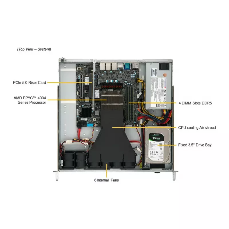 Super Micro 1U rackmount server barebone AS-1015A-MT, H13SAE-MF, 4x 2,5 inch hot-swap, 500W Platinum
