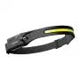 Superfire HL65 hoofdlamp zaklamp 430 lumen USB-C oplaadbaar 5 modi 30m IP44