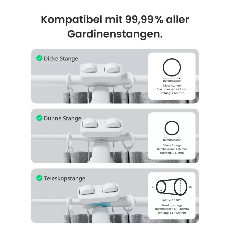 Switchbot Curtain Rod 3 (2025) slimme gordijnmotor wit