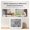 SwitchBot Meter Pro CO2 - Smart weerstation