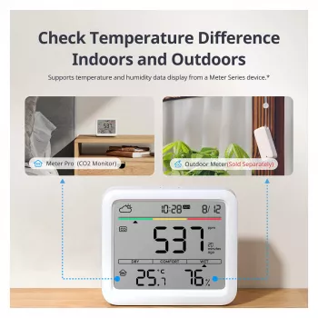 SwitchBot Meter Pro CO2 - Smart weerstation