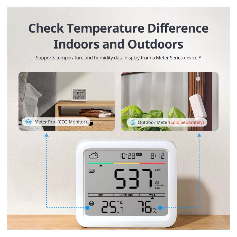 SwitchBot Meter Pro CO2 - Smart weerstation