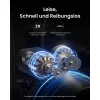 SwitchBot Ultra Touch Bundle, slim slot met Hub Mini Matter, toetsenpaneel en kaart, Wit