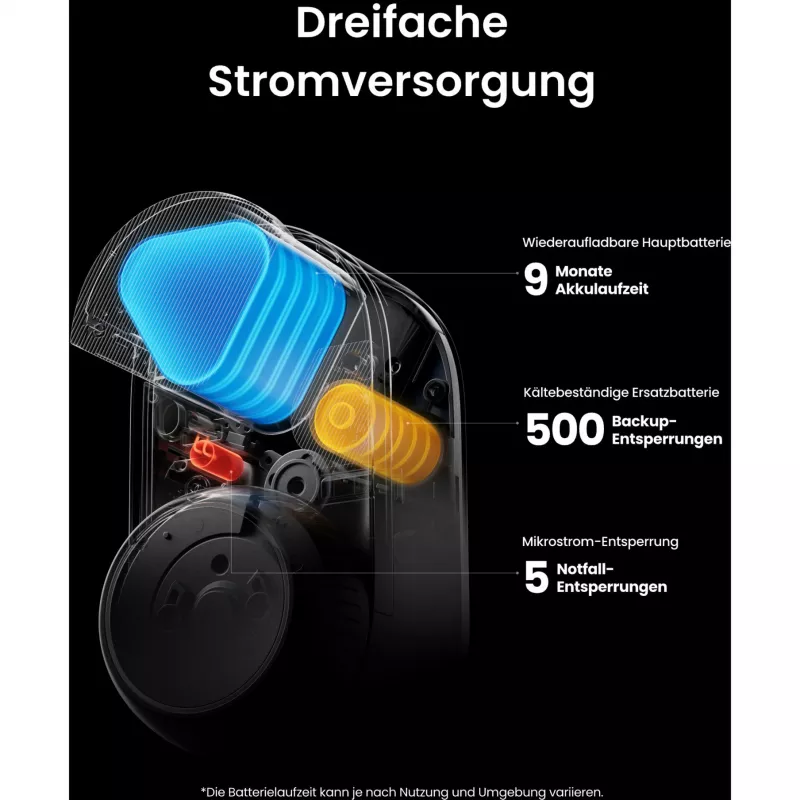 SwitchBot Ultra Touch Bundle, slim slot met Hub Mini Matter, toetsenpaneel en kaart, Wit