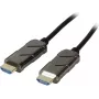 Synergy 21 HDMI 2.1 Actieve optische kabel 30m 8K60Hz zwart