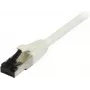 SYNERGY21 Cat8.1 S/FTP-patchkabel, 5m, wit S217426