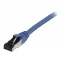 Synergy21 patchkabel RJ45, CAT8.1 2000MHz, 7,5m, blauw, S-STP (S/FTP), TPE/LSZH (SuperFlex), AWG26