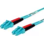Telegärtner LC naar LC multimode OM3 duplex glasvezel patchkabel, 2m, aqua L00871A0006