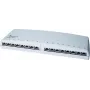 Telegärtner MPD16 K Patchpaneel - 16 poorten RJ45 - Cat.6a - Alpine White