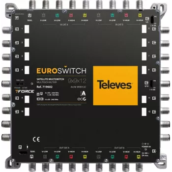 Televes EUROSWITCH 9x9x12 multiswitch 719602