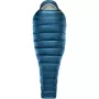 Thermarest Hyperion™ 20F/-6C R donsslaapzak