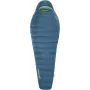 Thermarest Parsec™ 20F/-6C R Slaapzak