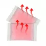 THERMOPAD Roku Heaters Basic Nature 2 stuks