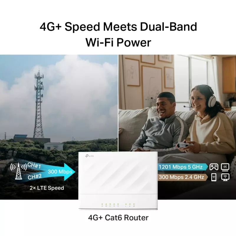 TP-LINK Archer MX700 4G+ AX1500 dualband Wi-Fi 6 LTE-router