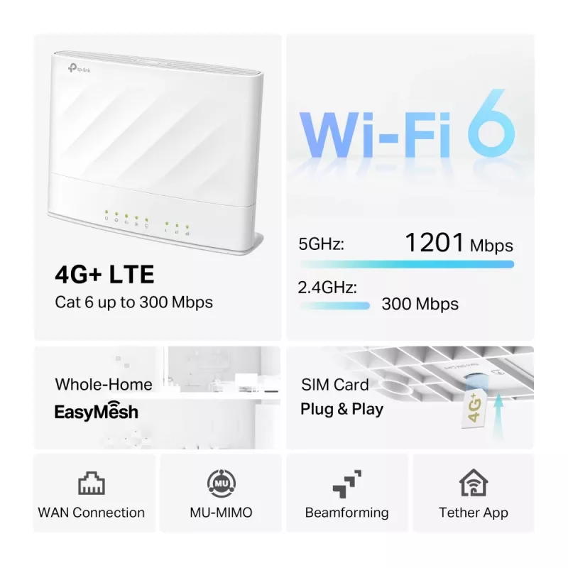 TP-LINK Archer MX700 4G+ AX1500 dualband Wi-Fi 6 LTE-router