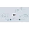 TP-Link PoE-injector 48V 18W