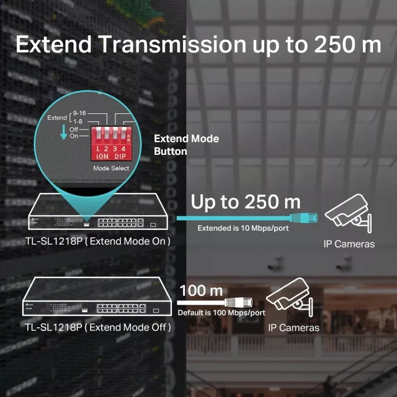 TP-Link TL-SL1218P 18-poorts Fast Ethernet PoE+ switch met 2 Gigabit en 1 SFP