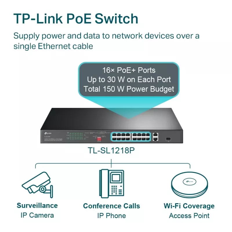 TP-Link TL-SL1218P 18-poorts Fast Ethernet PoE+ switch met 2 Gigabit en 1 SFP