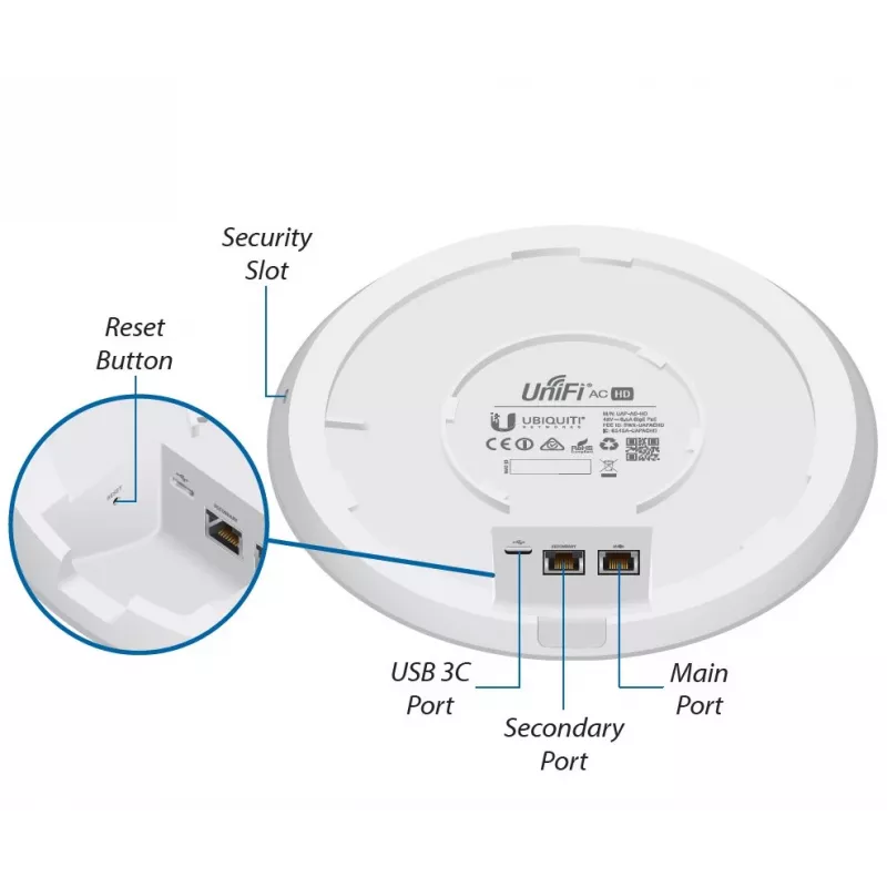 Ubiquiti UniFi UAP-AC-SHD – dual-band 802.11ac Wave 2 4x4 MU-MIMO accesspoint