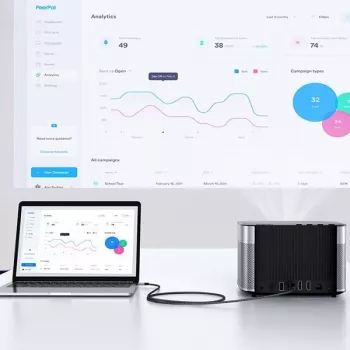 UGREEN HD164 Micro HDMI naar HDMI 2.1 kabel 8K 2m grijs
