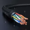 UGREEN HDMI 2.0 kabel 4K 2m zwart (HD119 40101)