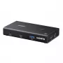 UGREEN HDMI 2.0 KVM-switch 2-in-1 out