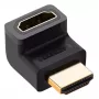 UGREEN HDMI male naar female adapter HD112 zwart