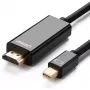 UGREEN Mini DisplayPort naar HDMI-kabel 4K 1,5m zwart