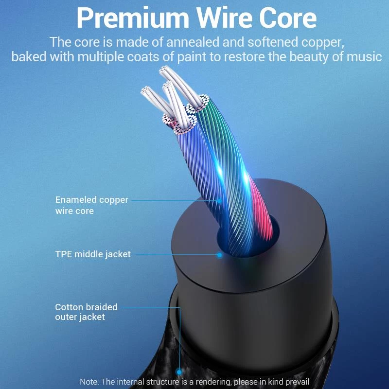 VENTION BGKHF USB-C naar 3,5 mm audio-adapterkabel 1 m zwart